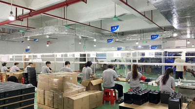 চীন Guangdong Baixiang Environmental Technology Co., Ltd. কোম্পানির প্রোফাইল